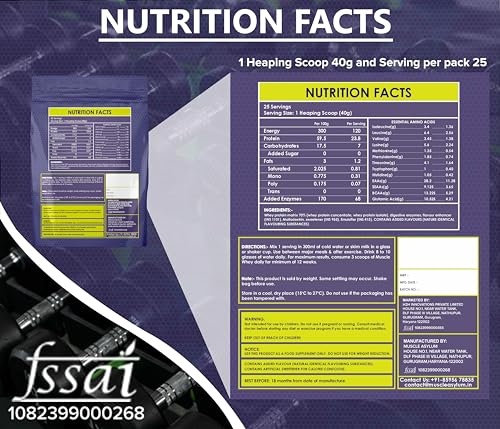 Muscle Asylum Premium Whey Protein l 1kg, 25 Servings l Double Chocolate l With Genuine Lab Reports l Muscle Building & Recovery | Increased Muscle