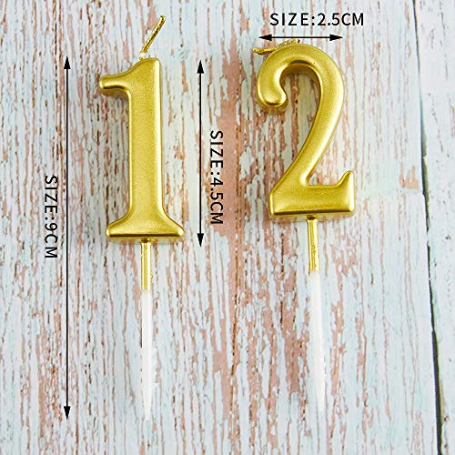 10 Pieces Birthday Candles Cake Numeral Candles Number 0-9 Glitter Cake Topper Decoration for Party, Wedding, Bottle Service, Night Club,Kids ,Adults (Gold)