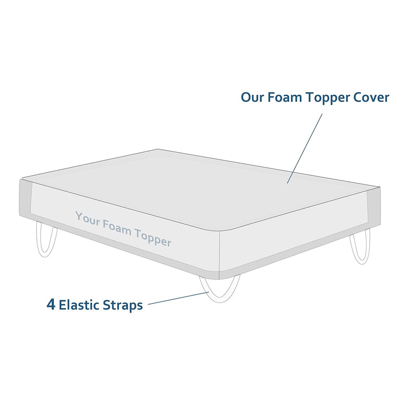 Twin Mattress Topper Encasement Cover, 3inch Zippered Removable Cooling Bamboo Mattress Topper Protector, Skin-Friendly and Breathable Memory Foam Mattress Topper Cover Twin Size