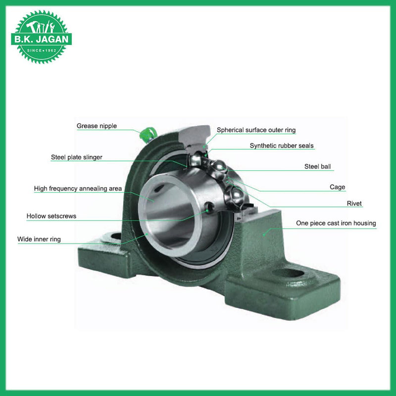 B K JAGAN & CO Bearing Pillow Block Unit For Shaft (P205)