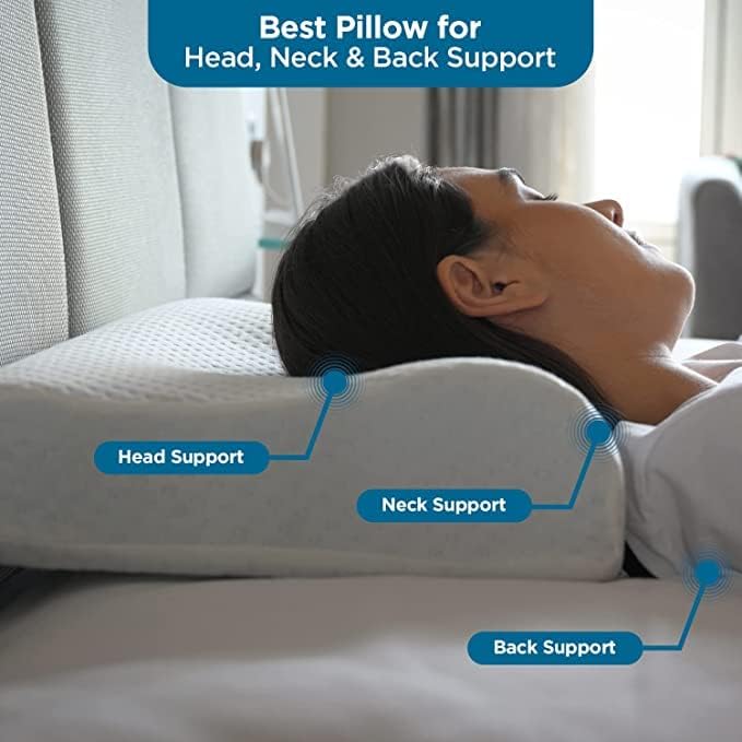 Refresh Zero Gravity Soft Supportive Memory Foam Pillow