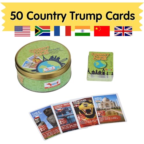 CocoMoco Kids Country Trump Cards