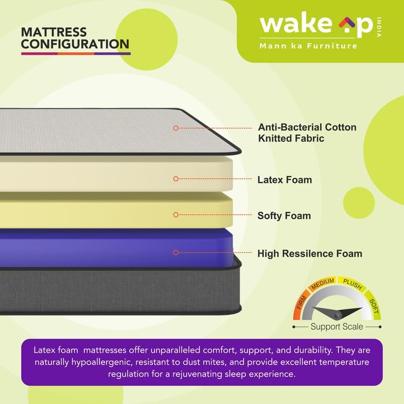 wakeup INDIA Latex Foam Mattress Double Size 72x48x5 Inches | PureLuxe 5 inch Double Bed Softy Firm Mattresses | 10 Years Warranty | Dual Comfort Orthopedic Mattress (White Colour)