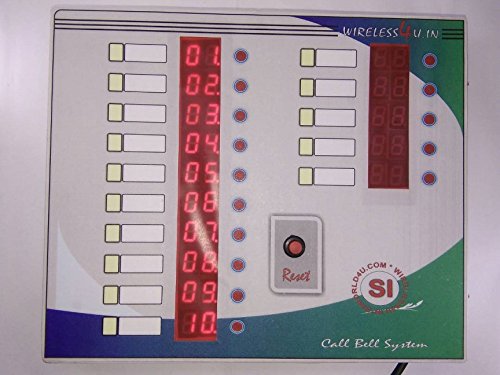 Wireless Office Call Bell System for 15 Users with HIGH Glow Digital Numeric Display and with INBUILT Bell