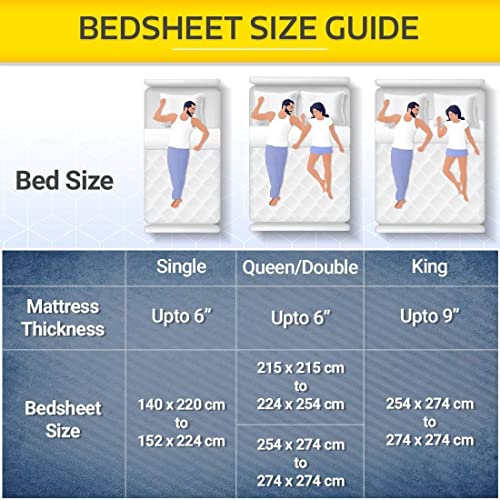 Bombay Dyeing 100% Pure Cotton California (Super) King Size BedSheet (274x274 cm or 108x108 Inch or 9x9 Foot Approx) with Two Pillow Covers