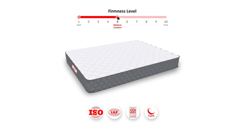 Coirfit Twin Plus 5-Zone I-Shape Technology 6 Inch Queen Size Memory Foam Mattress |for Soft Sleepers|Stress Release Extra Comfort Mattress|with 5 Year Warranty (LxB : 78x66x6)