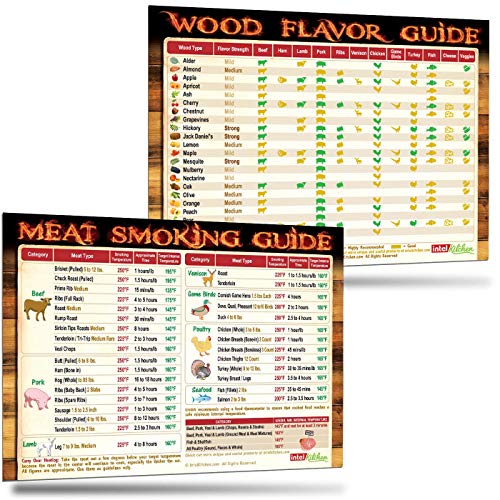 The Complete Meat Smoker Magnet Set: The Only Meat Smoking Guide Covers 31 Meats Smoking Time & Target Temperature and The Only Wood Flavor Guide Has Latest Recommendations on 23 Woods 12 Foods