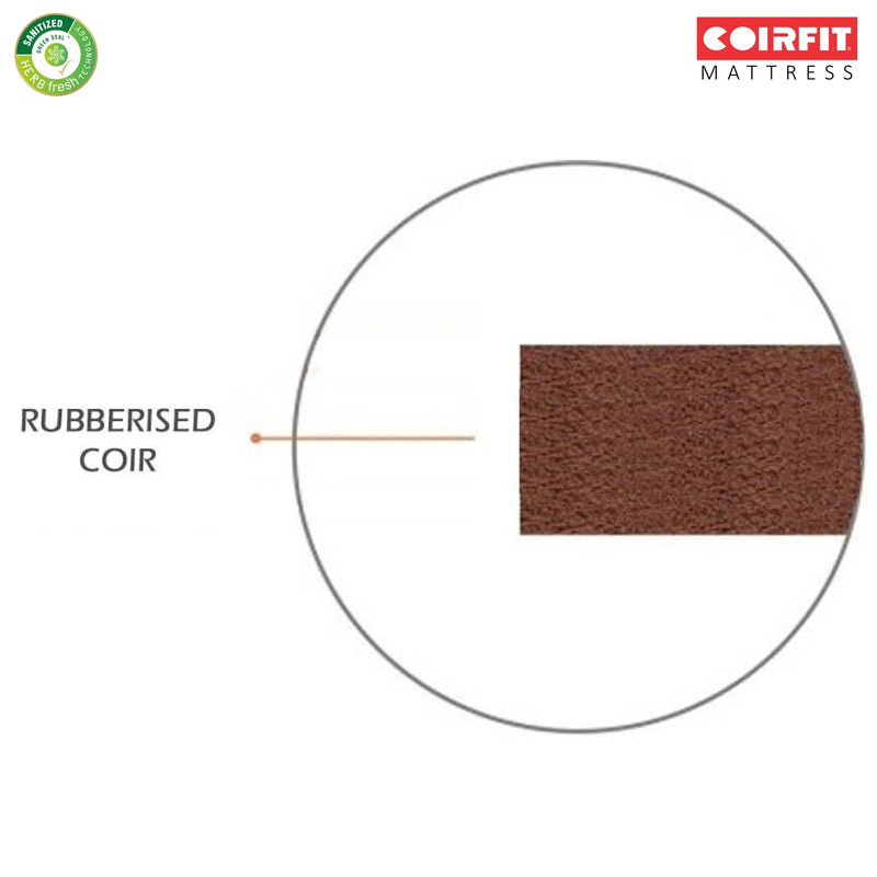 Coir FIT Beetle with 36 Years of Trust for COIRFIT 4-inch Queen Size Rebonded Foam Mattress with EPE Foam Core (75x60x4)