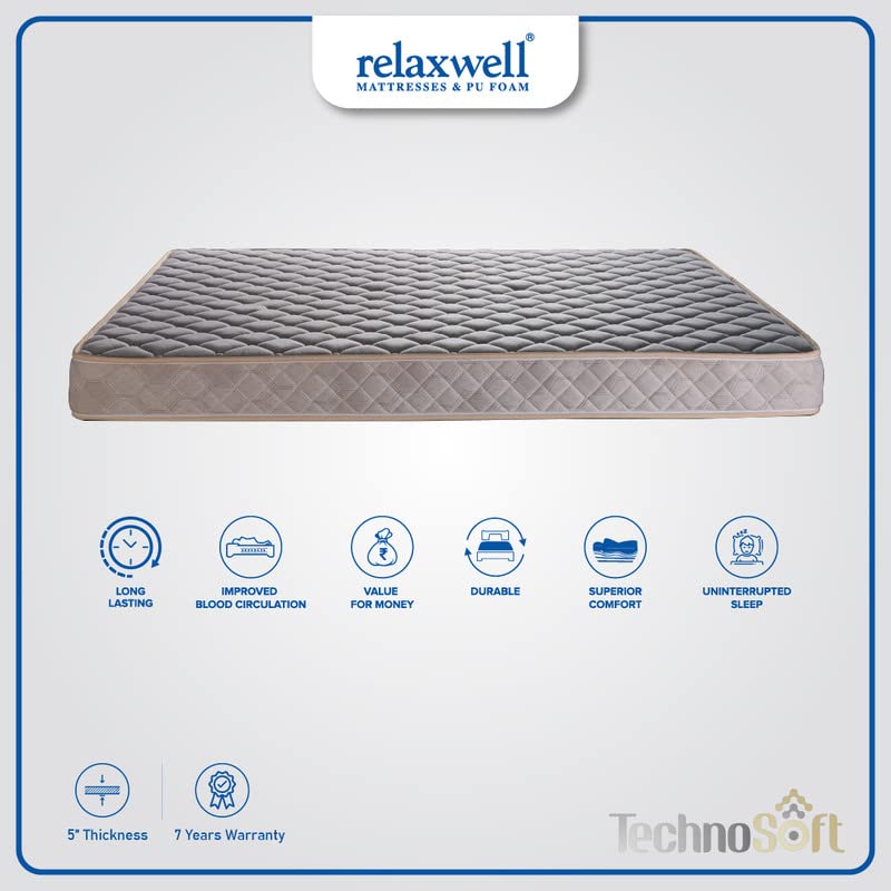 RELAXWELL MATRESSES TECHNOSOFT -Reversible Foam Mattress with Two Free Pillow for Your Comfort Night (78x72x5 Inches, King)