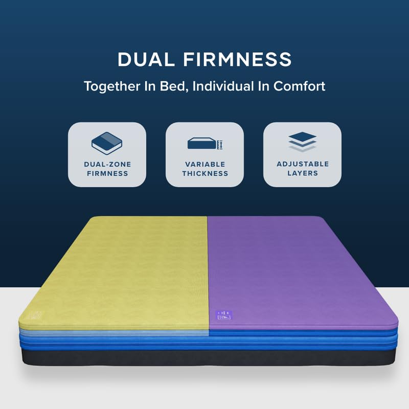 GetRest FlexiAdapt Standard 10 inch Mattress | India’s First Fully Customizable Mattress | Dual Firmness | Truly Orthopedic and Dr Certified 7 Flexi Layers | (Double Size75x48x10)