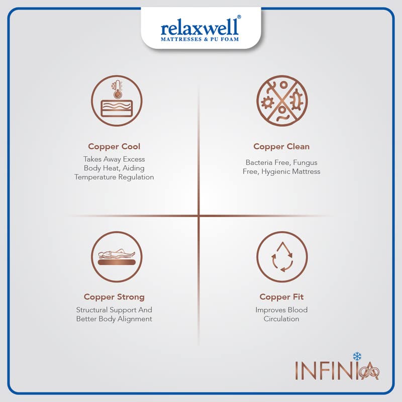 RELAXWELL MATRESSES Infinia 8" Copper Infused Mattress with Two Free Pillows | Foam Matresses | Matresses for Comfortable Sleep (84x72 Inches, King)