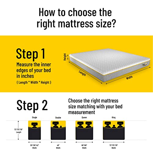 SleepSmith Premium Mattress, 3 Zoned Orthopedic Memory Foam Mattress, 8 Inch with 2 Pillows Graphite Infused Cloud Foam, Active Cooling White Mattress Combo Set, -75" X 60" x 6 Inches, (Queen Size)