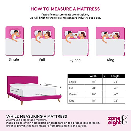 Zone8: 9" Pocketed Spring Mattress| India's First Rolled Spring Mattress