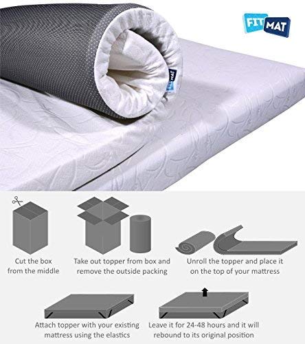 FITMAT Memory Foam Mattress Topper with Advanced Design and Technology (60X72X02, Grey 2 inch)