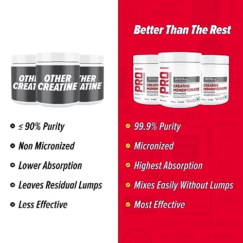 GNC Pro Performance Pure Micronized Creatine Monohydrate | 100 gm | 33 Serving | Instantized | Fuels Muscles | Increase Muscle Mass | Rapid Absorption | Lab Tested | Unflavoured | Boosts Athletic Performance | Imported