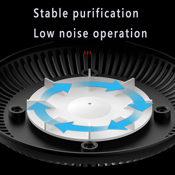 GNOLY Multifunctional Smokeless Ashtray for Office, Indoor Outdoor Self Extinguishing Ashtray 2 in 1 Air Purifier for Home, Car, Living Room