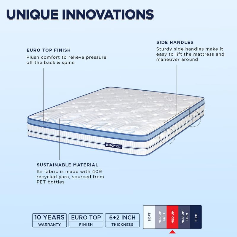 duroflex Strength Plus - Doctor Recommended | 5 Zone Dual Density Orthopedic Support Layer |High Density Coir |8 Inch King Size Memory Foam Euro-top Mattress, (78x72x 6+2 Inch)