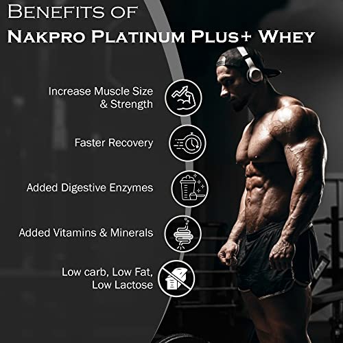 NAKPRO Platinum Plus+ Whey Protein Isolate with Digestive Enzymes | 28g Protein, 6.36g BCAA |Added Vitamins & Minerals (Double Rich Chocolate, 1 Kg)