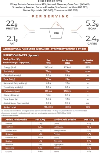 NATURALTEIN Natural Whey Protein Concentrate Strawberry Banana - 1 kg (Naturally flavored, Non GMO, No Artificial Sweeteners)