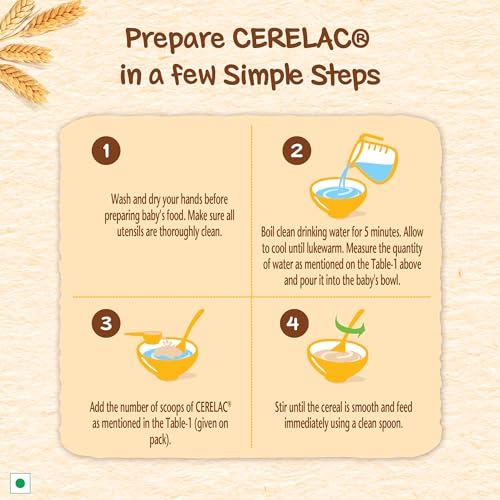 CERELAC Baby Cereal with Milk, Wheat Apple, Stage 1, From 6 to 24 Months , Source of Iron & Protein, Bag-In-Box Pack, 300g-350g (Weight May Vary)