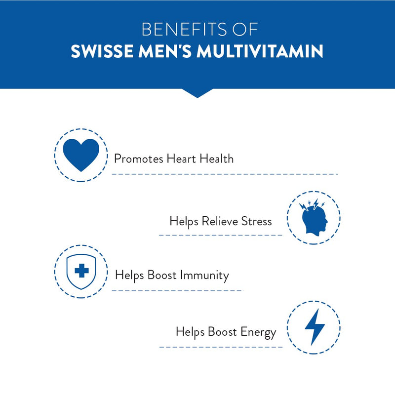 Swisse Men's Multivitamin - Manufactured In Australia, Imported Multivitamin From Australia's No.1 Multivitamin Brand - Boosts Energy, Stamina & Vitality With Ginseng & 35 Other Vital Herbs, Vitamins & Minerals (30 Tabs)