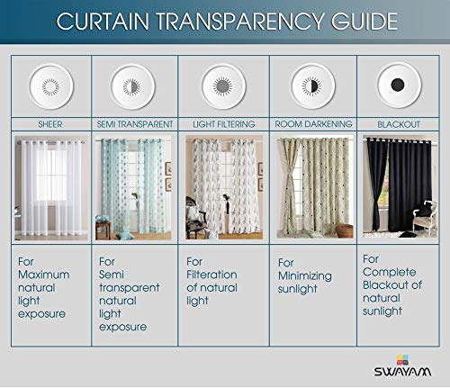 Swayam Blackout Window Curtain Set 2 for Bedroom, Guest Room - Thermal Insulator, Comes with Readymade Eyelets, Triple Layer Weave (5Ft) Noise Dampener, Machine Washable - Blue