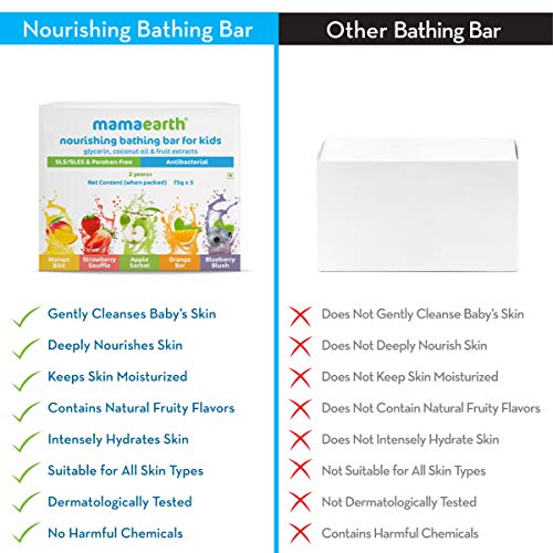 Mamaearth Fruit based Nourishing Clear Bathing Bar Baby Soap with Glycerine, For Kids – 75g x 5, white, one size