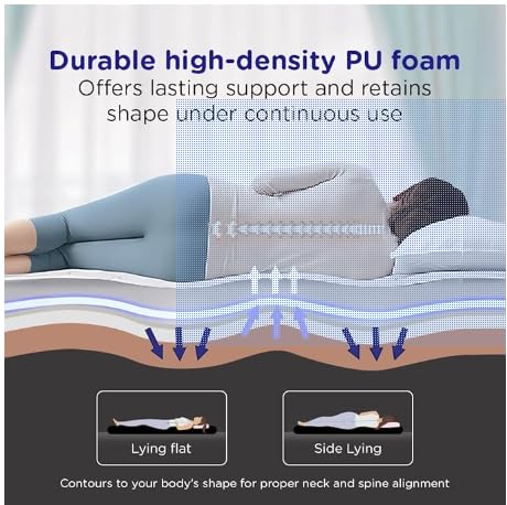 Single Bed Mattress 6X3, Single Bed Mattress,Mattress, Single Bed Mattress, Single Bed Mattress Memory Foam, Mattress 72X36 INCH, Single Bed Mattress 72X36, Single Bed Mattress 72X36X6