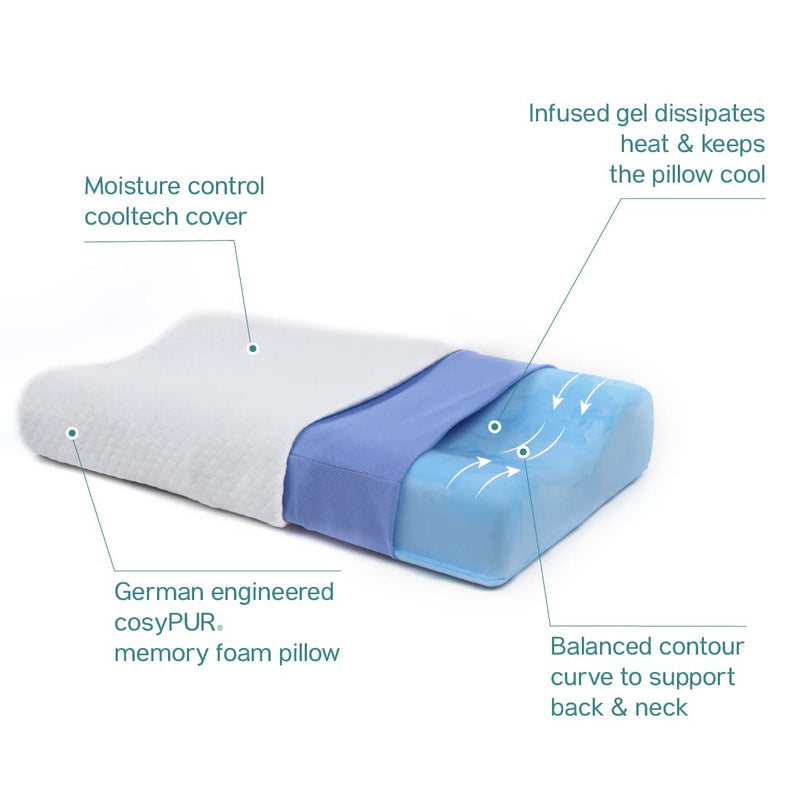 Sleep Good Cool Tech Pillow (Medium)