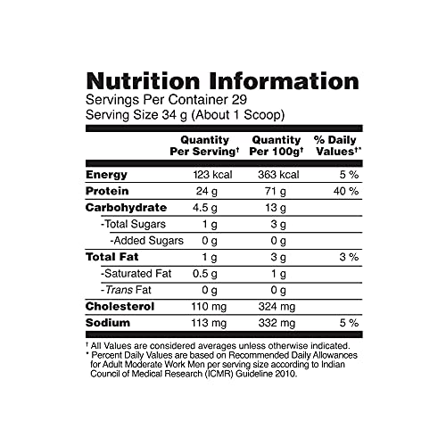 OPTIMUM NUTRITION Performance Whey Protein Powder Blend with Isolate, 24g Protein, 5g BCAA, Chocolate, 1 kg