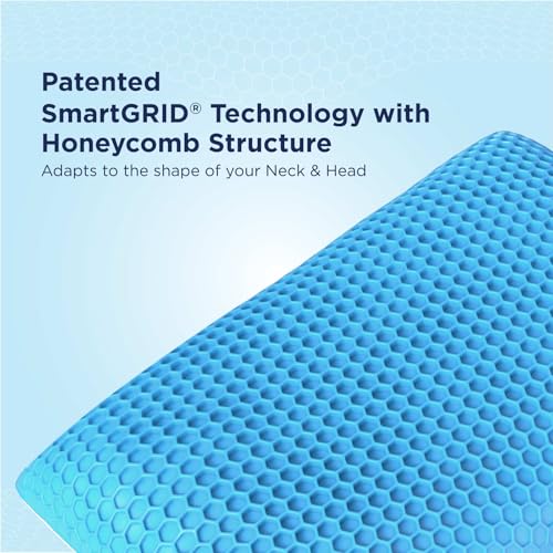 The Sleep Company SmartGRID Premium Hybrid Pillow| The Ultimate Pillow Ever Designed by Science, No Pressure Support, Cotton| White (24x16x5 Inches) (66x40x10 cm) Pack of 2