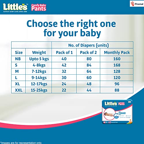 Little's Baby Pants Diapers with Wetness Indicator and 12 Hours Absorption, New Born (NB) upto 5 kgs, White, 80 Count (Pack of 2)