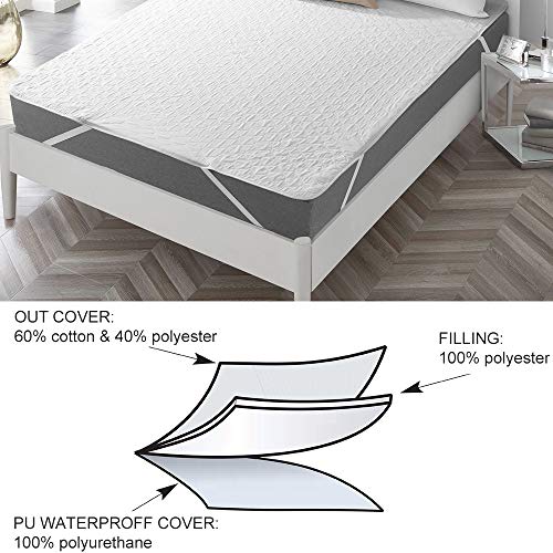 MIFXIN Waterproof Mattress Pad Protector Cover Hypoallergenic Breathable Soft Cotton Highly Absorbent Washable Quilted Fitted Mattress Pad Cover Protector (King)