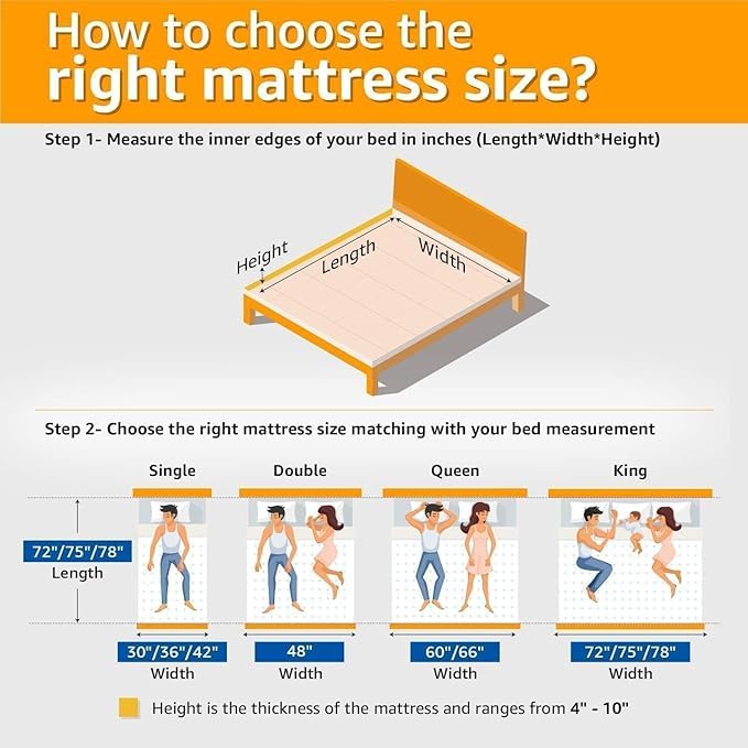 Dr. Smith Orthopedic Mattress |Queen Size, 72x60x6 Inch| Orthopedic Mattress 6 Inch Memory Foam Mattress for Back Pain Relief - Nevy Blue