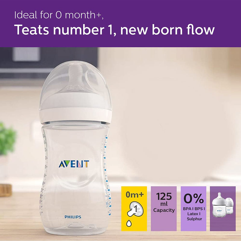 Philips Avent Natural 2.0 Bottle 125ml Pack of 2 India SCF030/20