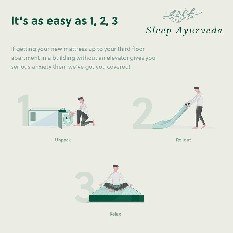 Sleep Ayurveda Mattress- 10 Years Warranty | Neem Infused Memory Foam Mattress | Medium Firm | 8 inch Mattress in Single Size (72x30x8 inches)