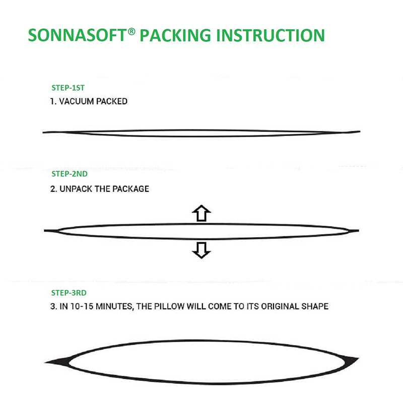 SONNASOFT PREMIUM Gel Pillow Loft (Pack of 2) Luxury Plush Bed Pillow for Home + Hotel Collection [Good for Side/Back Sleeper] Cotton Cover Dust Mite Resistant & Hypoallergenic - King Size