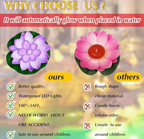 Future Stduio Home Set of 6 Floating Lotus Flower Candles for Decoration in Bowl Diya for Home Decoration (Batteries Included, Water Sensor)