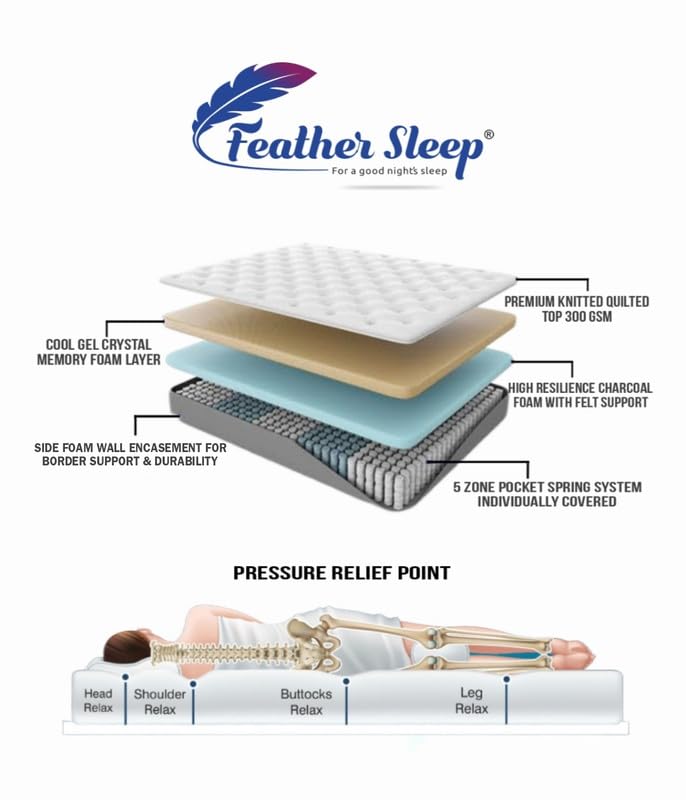 Feather Sleep TOP Memory Foam Pocket Spring Mattress |Latex Feel Mattress | 8 Years Warranty | King Bed Size Mattress Responsive Support (78x72x7 inch)