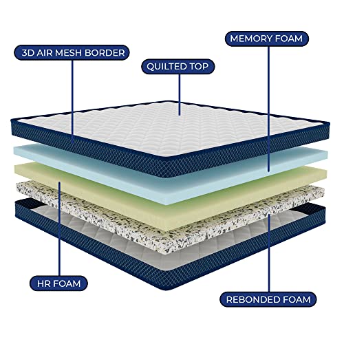 Comforto Orthopedic Doctor Plus 8 Inch 3-Layered Memory Foam Mattress (72x48x8 Inch, Double Size Mattress)