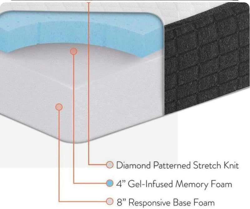 King Royal DR. Ortho Back Relief Three Fold Soft Bounce King High Resilience Foam Foldable Mattress