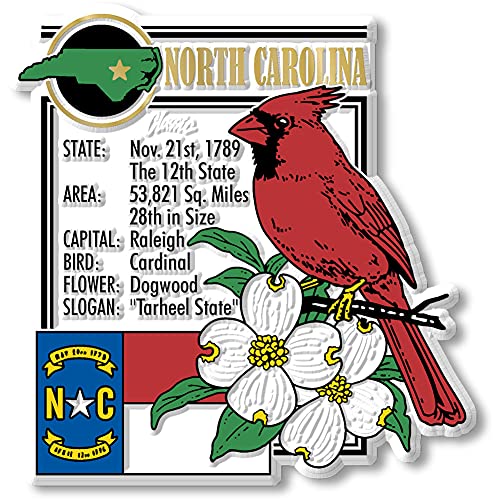 Six-Piece State Magnet Set - North Carolina