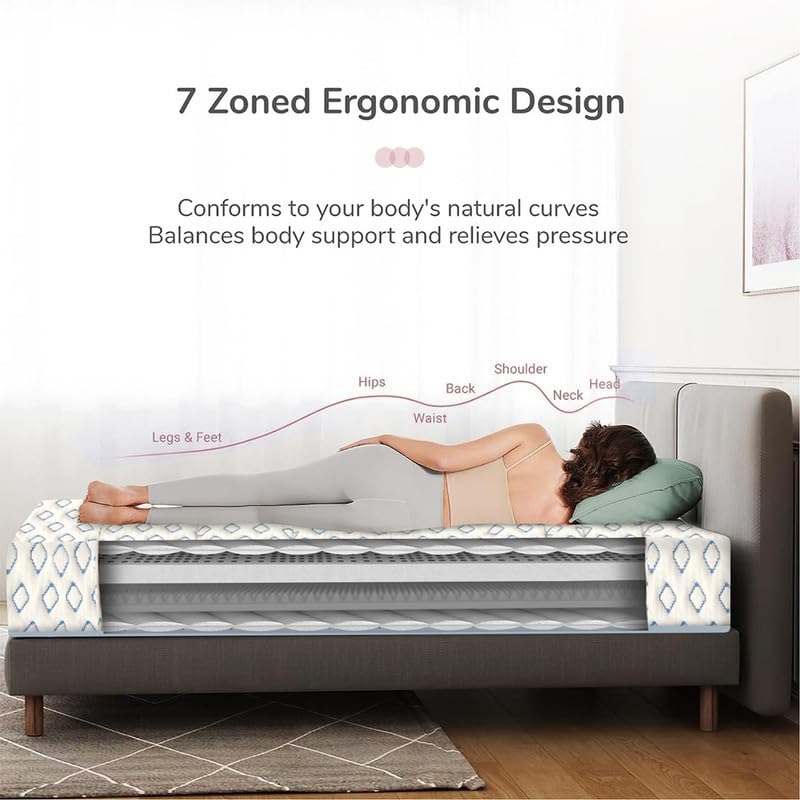 COIRFIT BIOLIFE 7-Zone 100% Natural 8 inch Double Latex Mattress| Talalay Technology|Cool Gel Mattress |10 Years Warranty, (78x48x8 inches)