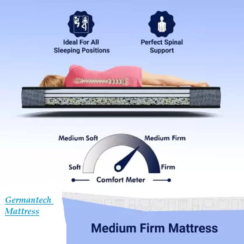 GERMAN TECH Germantech King Size Foldable Bed Mattress Bookfold Dual Comfort 6 Inch Bed Mattress Soft & Superior Comfort Bed Mattress 20 Years Warranty by GermanTech (72x75x6 Inch)