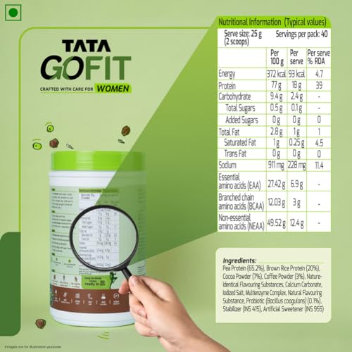 Tata GoFit Plant Protein Powder, Pea & Brown Rice Blend, 18g Protein, Café Mocha Flavour, 1kg (40 Serves), No Soy, No Lactose, No Added Sugar, Vegan