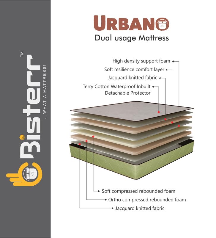 Bisterr Urbano Hard-Soft Dual Usage Mattress (Single)(72 * 42 * 5)