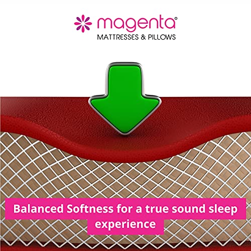 Magenta Siesta 5 Inch High Resilience Foam Dual Comfort Mattress, Single Size Medium Firm Mattress with Superior Comfort Pressure Relief & Cooler Sleeping -(Red, 75 X 36 X 5 Inch)