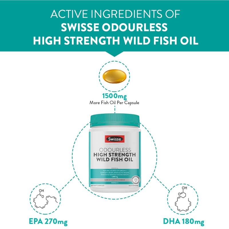 Swisse Fish Oil with 1500mg Omega 3 (Highest Concentrate In Single Capsule) Manufactured In Australia, Internationally Proven Formula - (200 Capsules, One Capsule Per Serving)