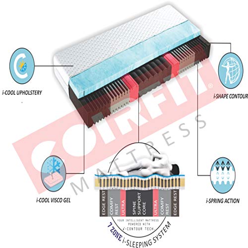 Coir FIT i-Cool Gel 7 Zone HR Foam with Clima Adapt Cover and HerbFRESH��Technology Memory Foam Mattress (White, 84x72x9)