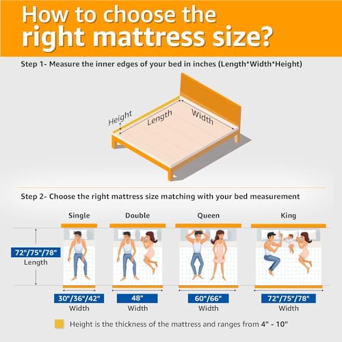 FURNITURE KI FACTORY Compress, Mattress, Mattress Single Bed, Medium Firm Orthopedic Mattress, 5-Inch Bed Mattress, Single Bed Size, Mattress